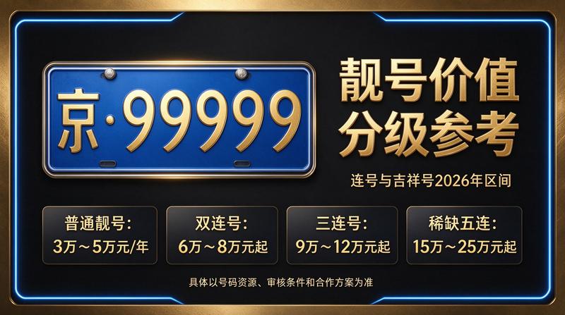 新能源车租赁服务中心